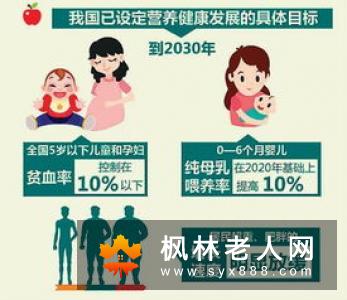 睡觉要有仪式感 生活健康才会稳步向前