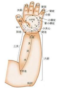 如何治疗精神分裂