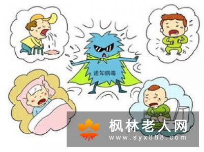 走1020圈后换八卦掌手姿累后,换平伸和双掌心