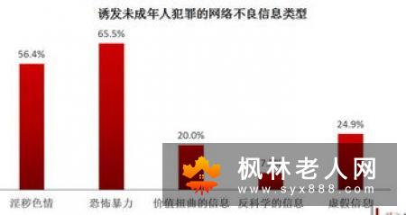 老年人怎样的心理状态才算是健康?学者制定10条标准!
