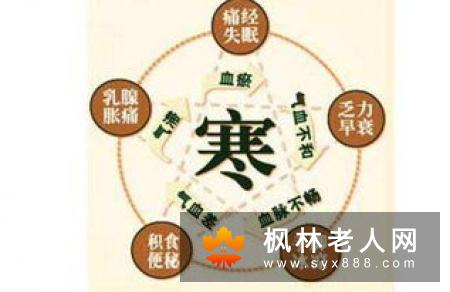 女性宫寒有哪些症状宫寒的症状