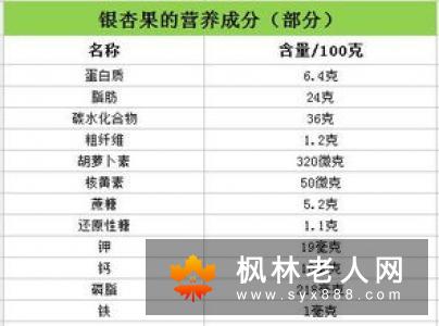 老年人应多用脑预防老年痴呆   怎么做延缓大脑衰老呢？
