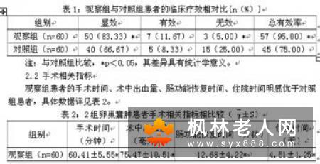 可以帮助患者缓解病情的日常方法有哪些