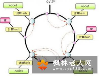 中医学与太极拳的阴阳五行理论的关系详解