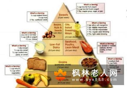 男性持久的福音 这些食物不容错过