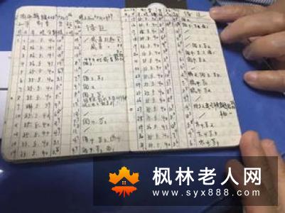 麻醉药品处方、急诊处方