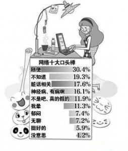 你我他都可能有牙周病，真的假的?