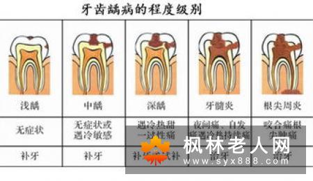 引起牙周炎的诱因可能有哪些