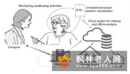 老年人运动容易犯的错误(1)